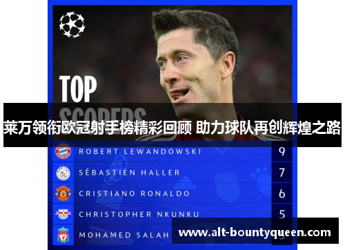 莱万领衔欧冠射手榜精彩回顾 助力球队再创辉煌之路