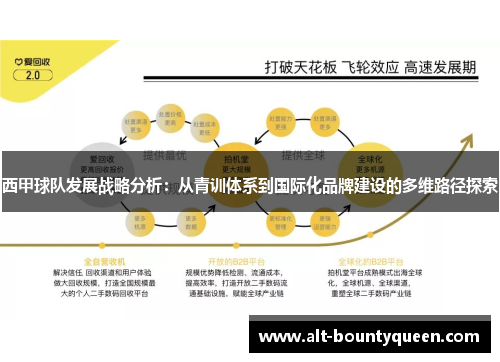 西甲球队发展战略分析:从青训体系到国际化品牌建设的多维路径探索 西甲球队发展战略分析:从青训体系到国际化品牌建设的多维路径探索