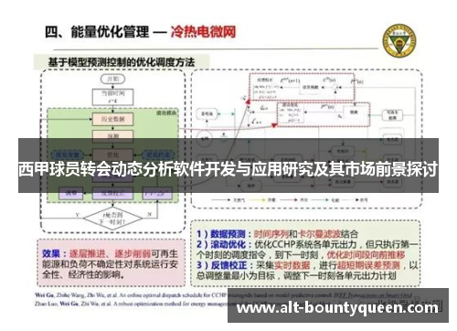 西甲球员转会动态分析软件开发与应用研究及其市场前景探讨 西甲球员转会动态分析软件开发与应用研究及其市场前景探讨