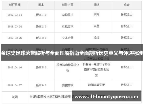 金球奖足球荣誉解析与全面理解指南全面剖析历史意义与评选标准 金球奖足球荣誉解析与全面理解指南全面剖析历史意义与评选标准