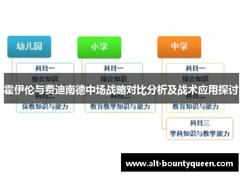 霍伊伦与费迪南德中场战略对比分析及战术应用探讨 霍伊伦与费迪南德中场战略对比分析及战术应用探讨