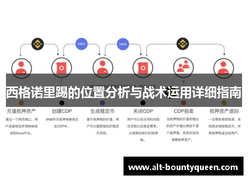 西格诺里踢的位置分析与战术运用详细指南 西格诺里踢的位置分析与战术运用详细指南