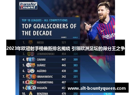 2023年欧冠射手榜最新排名揭晓 引领欧洲足坛的得分王之争