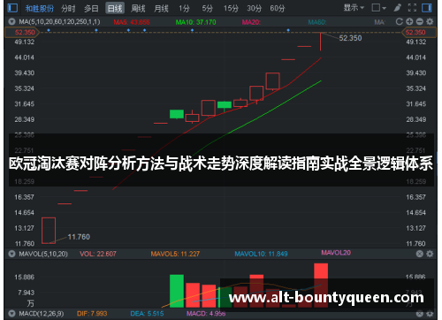 欧冠淘汰赛对阵分析方法与战术走势深度解读指南实战全景逻辑体系 欧冠淘汰赛对阵分析方法与战术走势深度解读指南实战全景逻辑体系