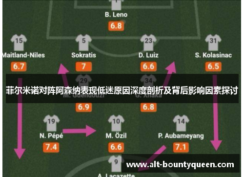 菲尔米诺对阵阿森纳表现低迷原因深度剖析及背后影响因素探讨 菲尔米诺对阵阿森纳表现低迷原因深度剖析及背后影响因素探讨