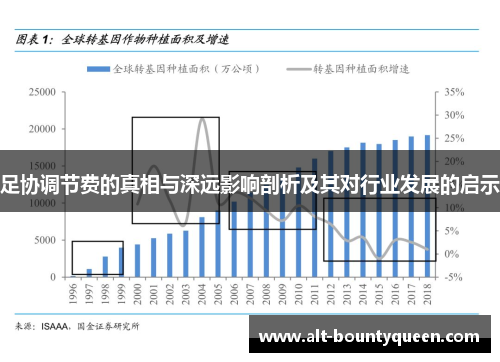 足协调节费的真相与深远影响剖析及其对行业发展的启示 足协调节费的真相与深远影响剖析及其对行业发展的启示