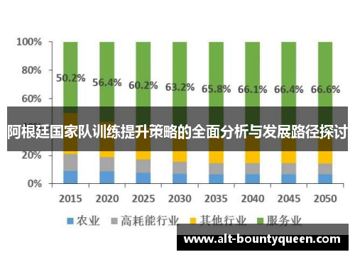 阿根廷国家队训练提升策略的全面分析与发展路径探讨