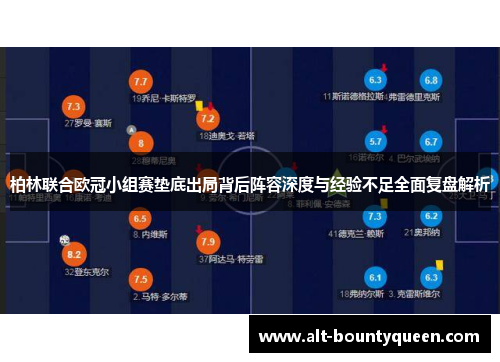 柏林联合欧冠小组赛垫底出局背后阵容深度与经验不足全面复盘解析